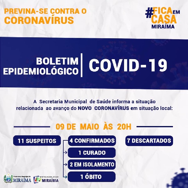 BOLETIM EPIDEMIOLÓLICO 09 DE MAIO DE 2020